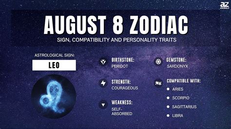 21 august zodie|August 21 Zodiac Sign Explained: All You Need to Know